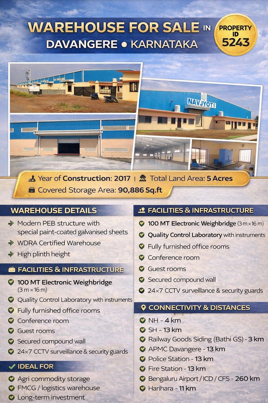 *property id 5423* *Warehouse for Sale in  – Davangere, Karnataka*